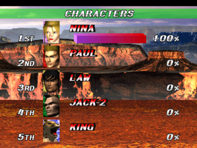 Playing Tekken 6 on Playstation Plus (PSP Version) Did It Always Look This  Grainy? : r/Tekken