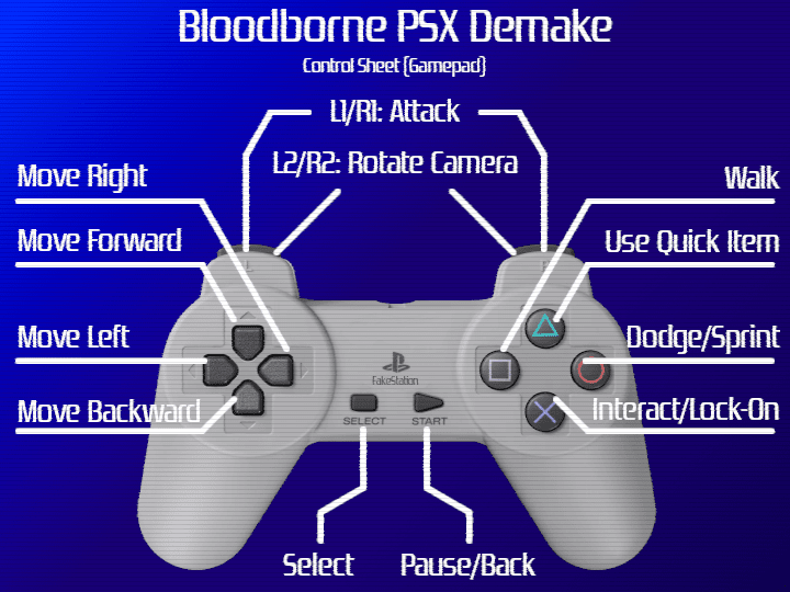 Bloodborne Kart' announced by PS1 demake developer